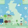 Best Guide to Rightmove Sold Prices UK: Proven Tips
