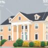 Best Guide: Washington US House Prices 2025